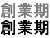 創業期